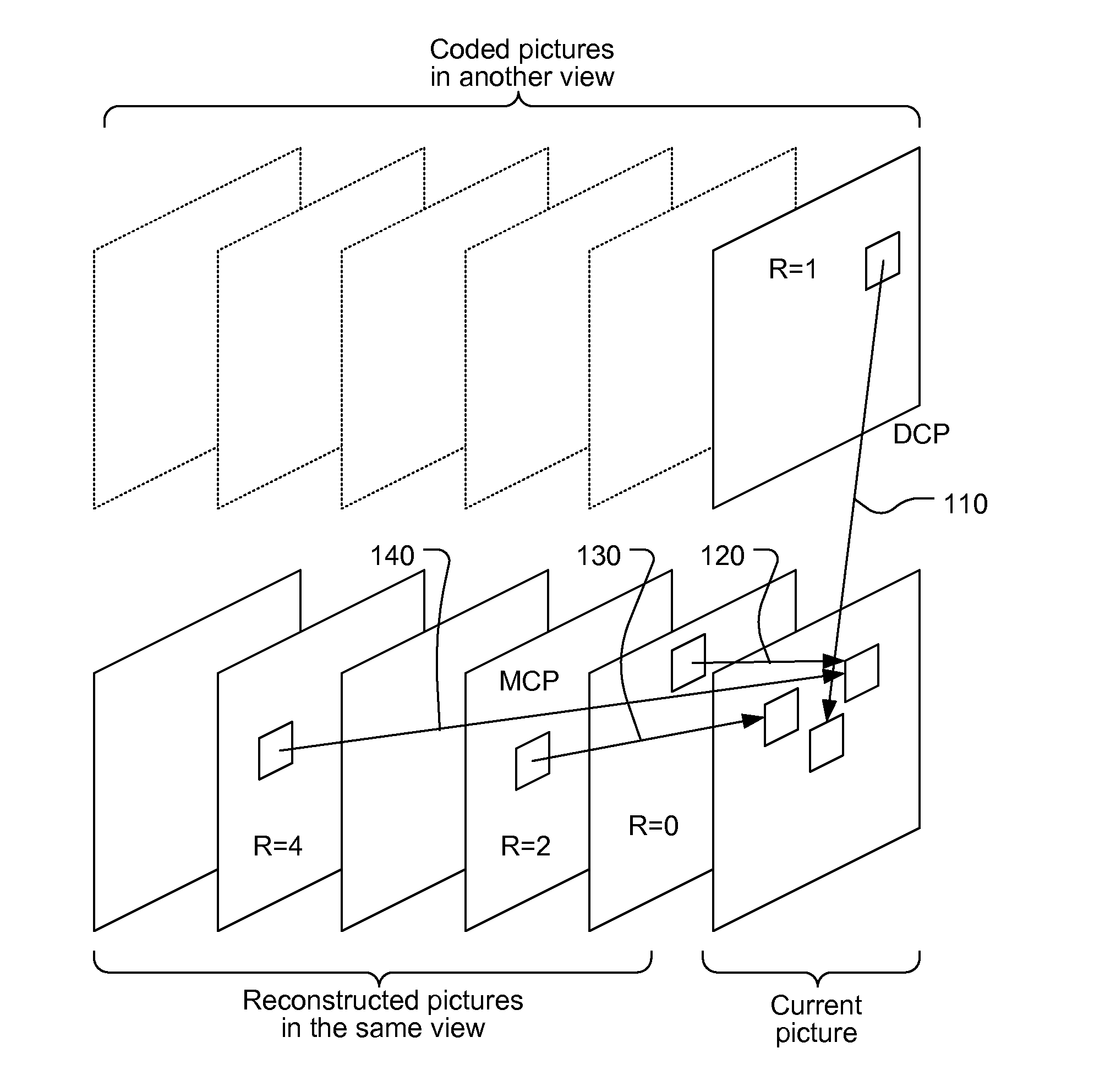 Method of fast encoder decision in 3D video coding