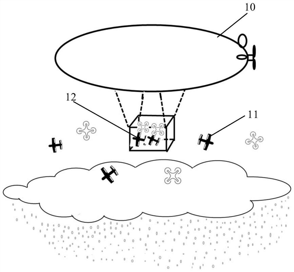 Artificial rainfall method and device
