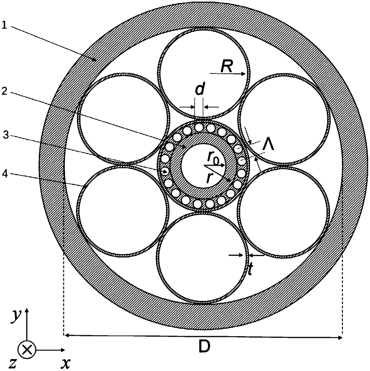 Anti-resonance ring fiber supporting multiple orbital angular momentum modes