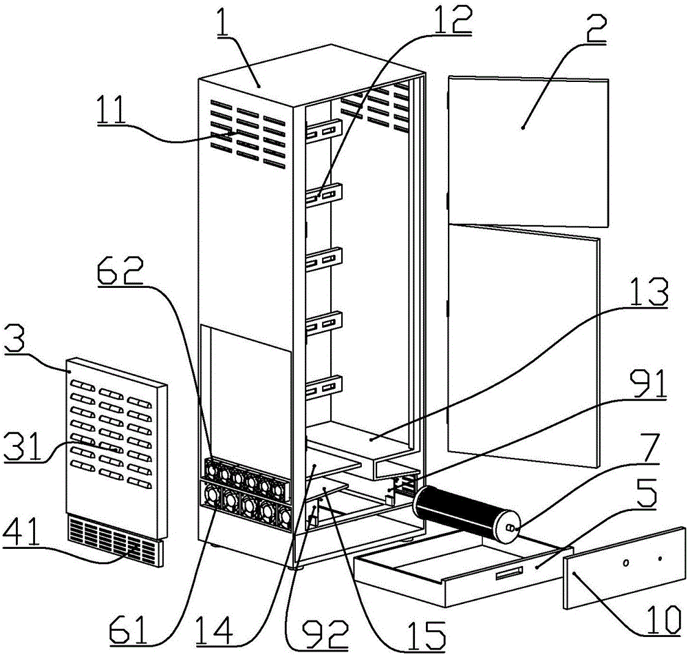 Constant-temperature power distribution cabinet