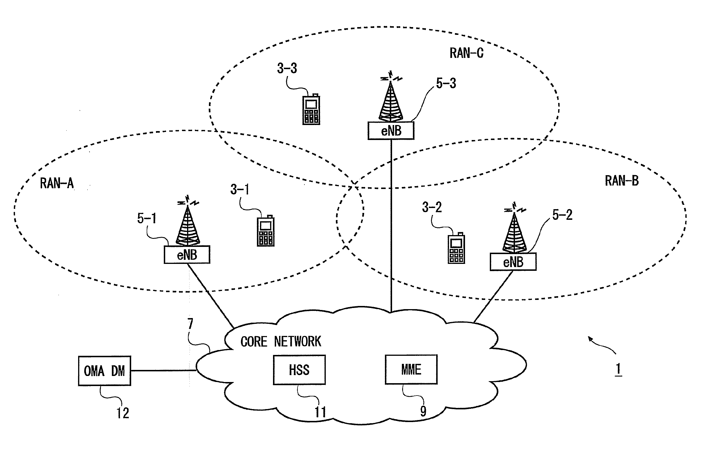 Mobile telephone, apparatus, method and computer implementable instructions product