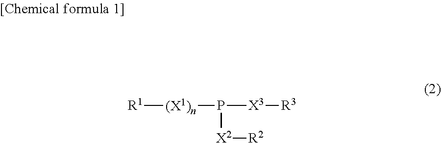 Lubricant composition and antioxidant composition