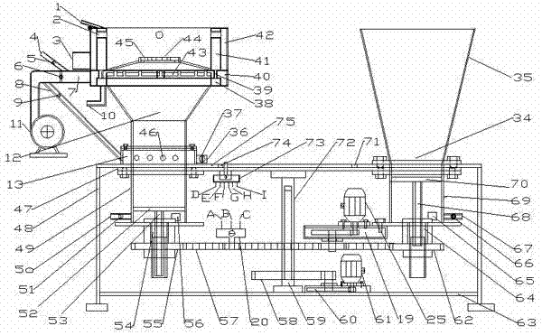 Combustion furnace with full-automatic feed and heath fuel feed device