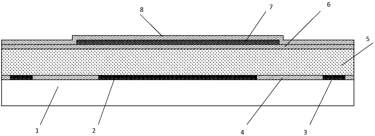 A Novel Polarized Uncooled Infrared Focal Plane Detector and Its Preparation Method
