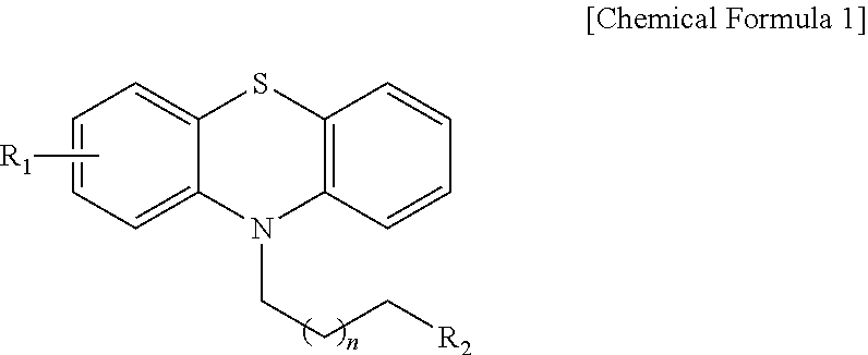Phenothiazine derivatives having CaM inhibitory activity