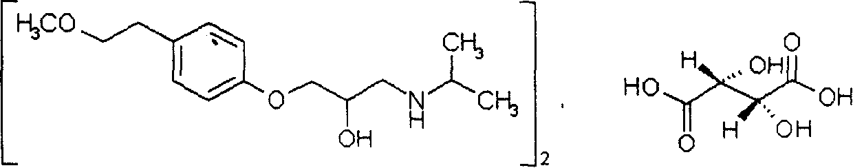 Metoprolol sustained release medicinal compositions and preparation method thereof