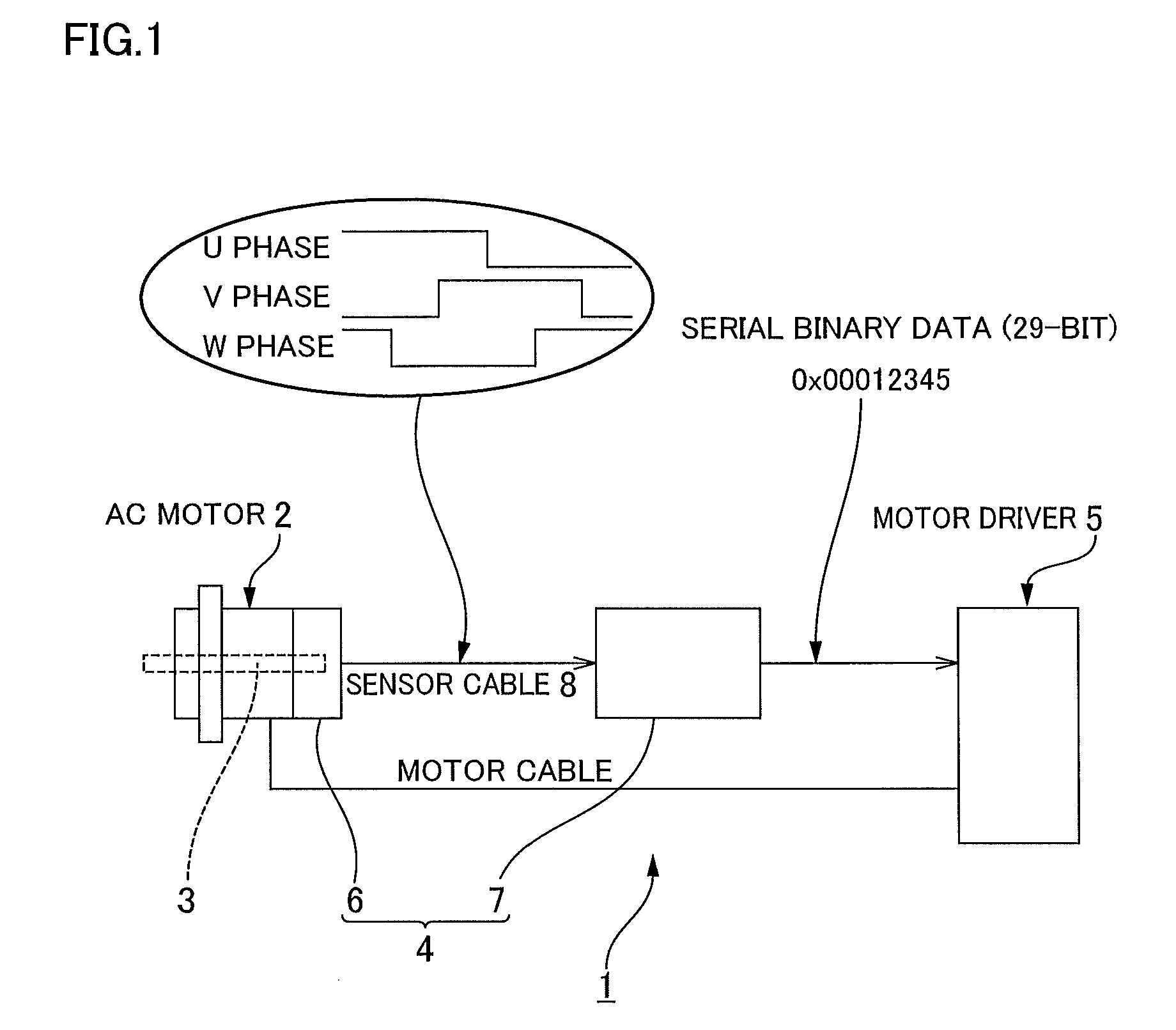 Rotational position detecting method for AC servomotor and simple encoder