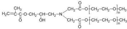 Silane-modified polycarboxylate water-reducer, concrete admixture using the water-reducer and preparation method thereof