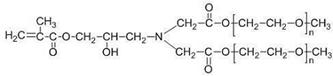 Silane-modified polycarboxylate water-reducer, concrete admixture using the water-reducer and preparation method thereof