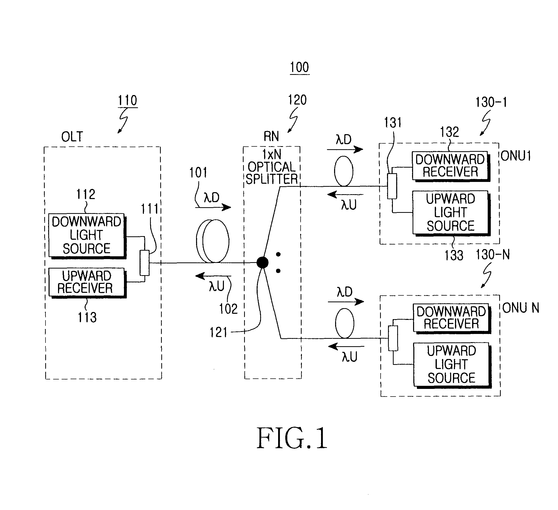 Subcarrier multiplexing type optical communication method and passive optical network using the same