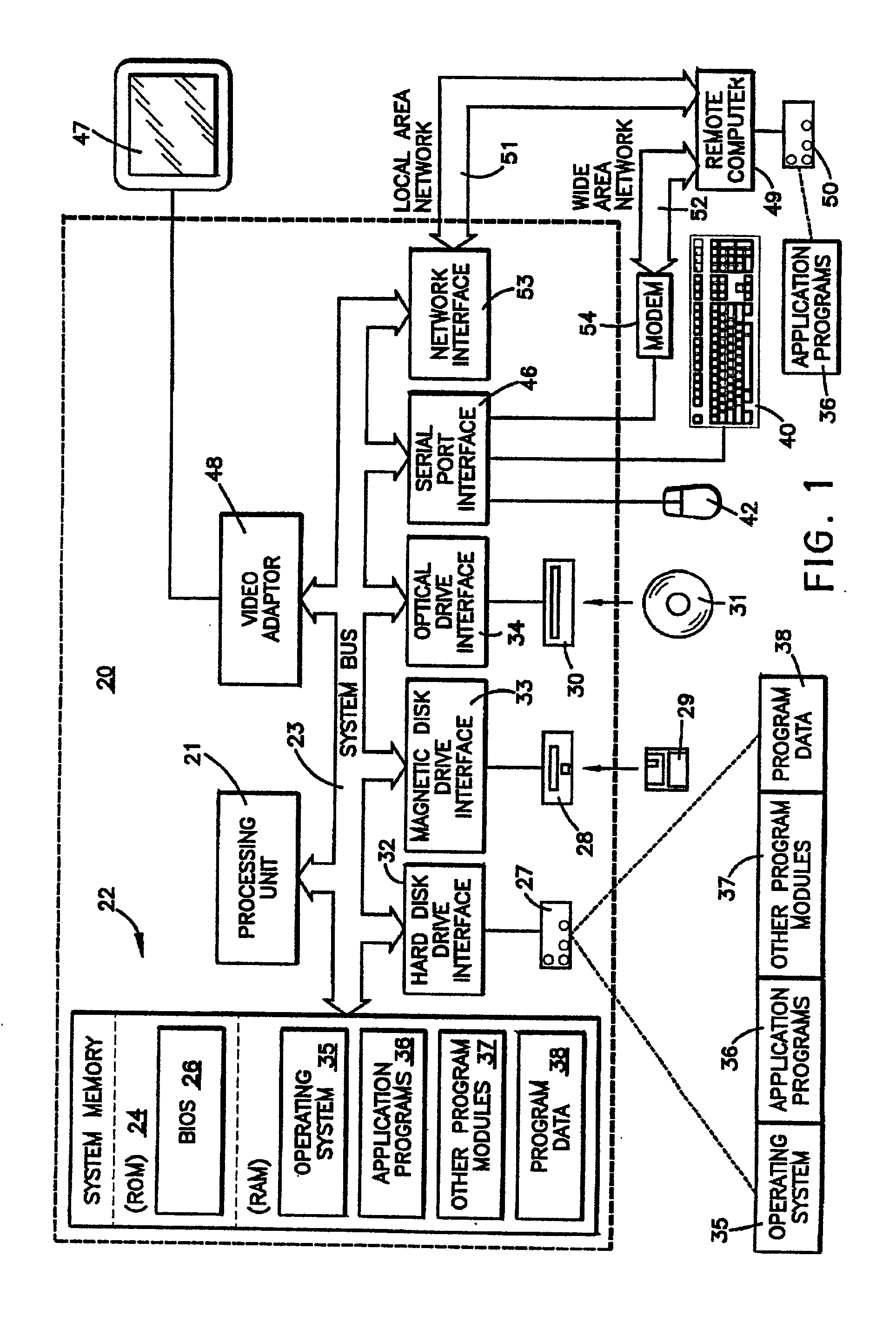 Method for test optimization using historical and actual fabrication test data