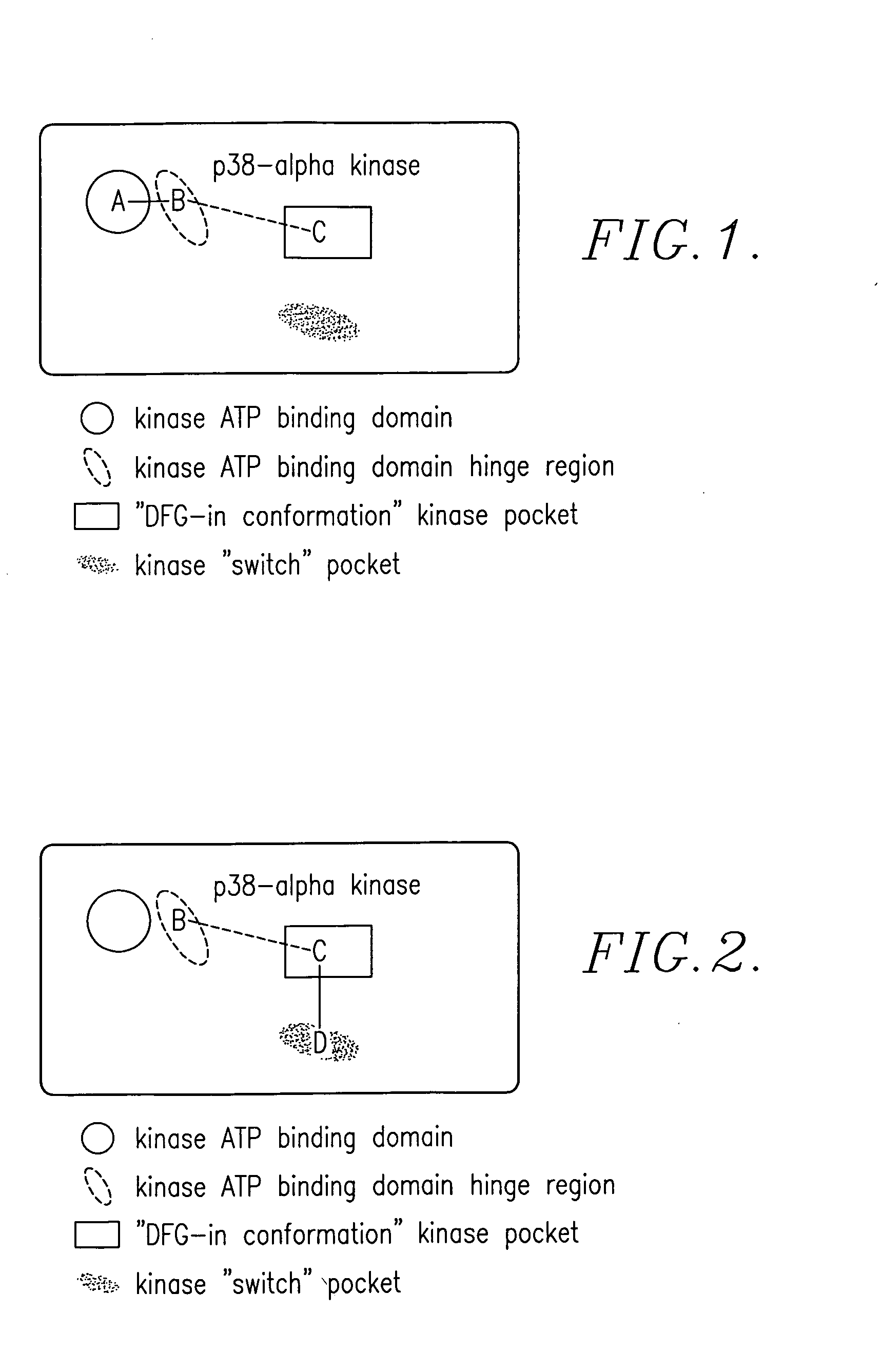 Enzyme modulators and treatments