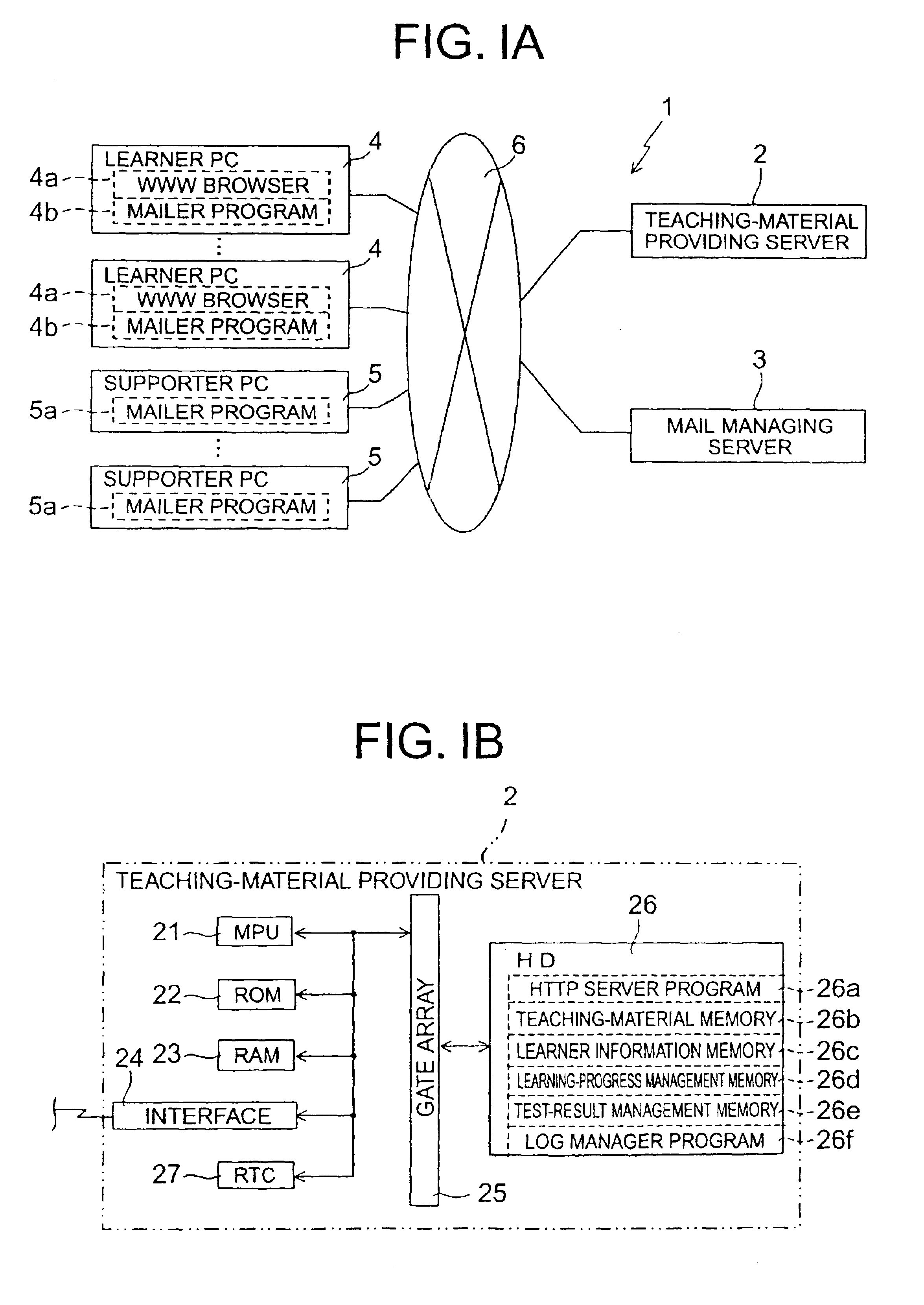 Learning support message distribution program