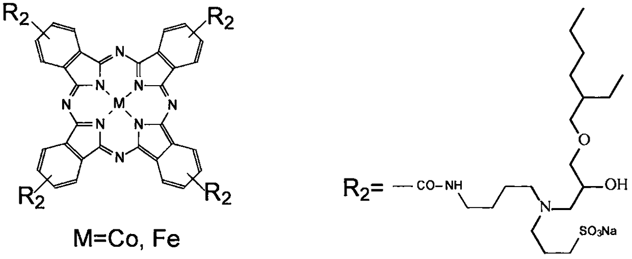 Polymerization method of phthalocyanine