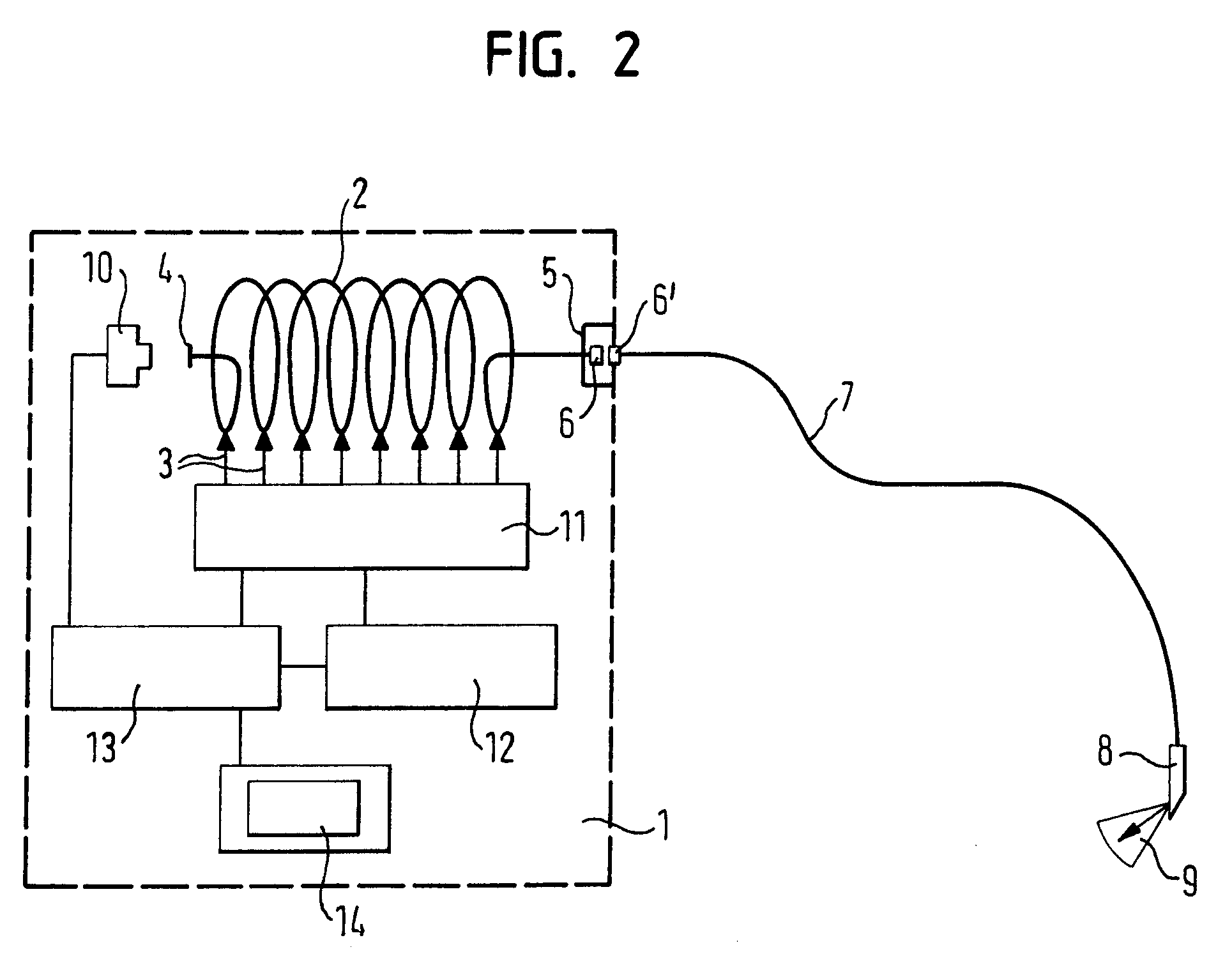 Fiber Laser Arrangement