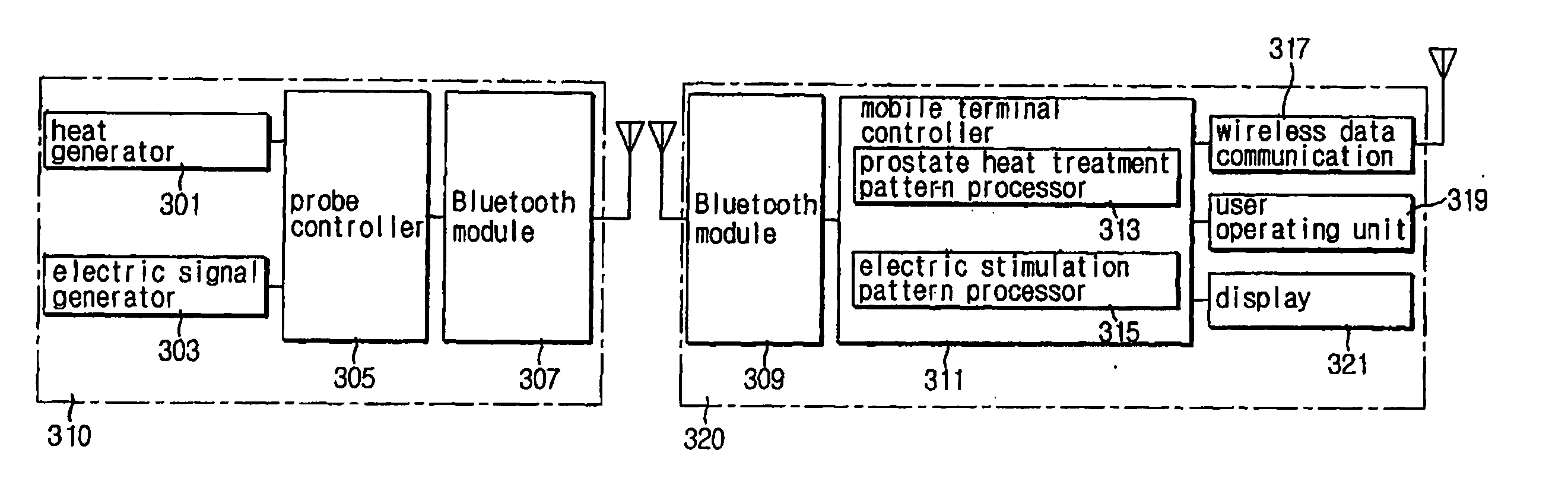 Probe module for treating prostate diseases and portable prostate medical treatment apparatus