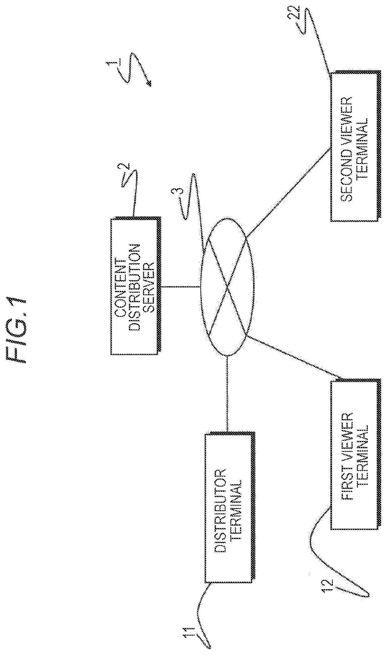 Avatar display system in virtual space, avatar display method in virtual space, and computer program