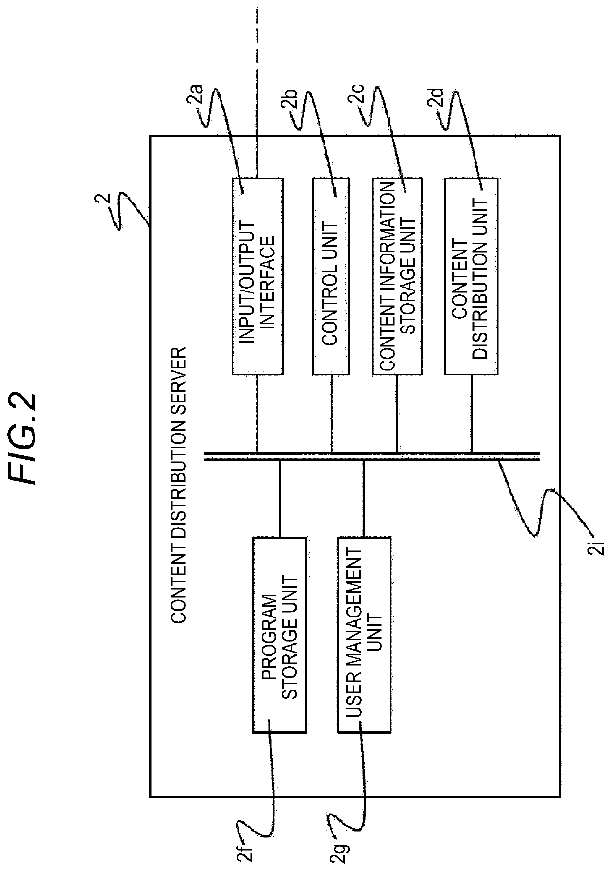 Avatar display system in virtual space, avatar display method in virtual space, and computer program