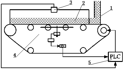 Method of measuring tobacco shred filling value on line