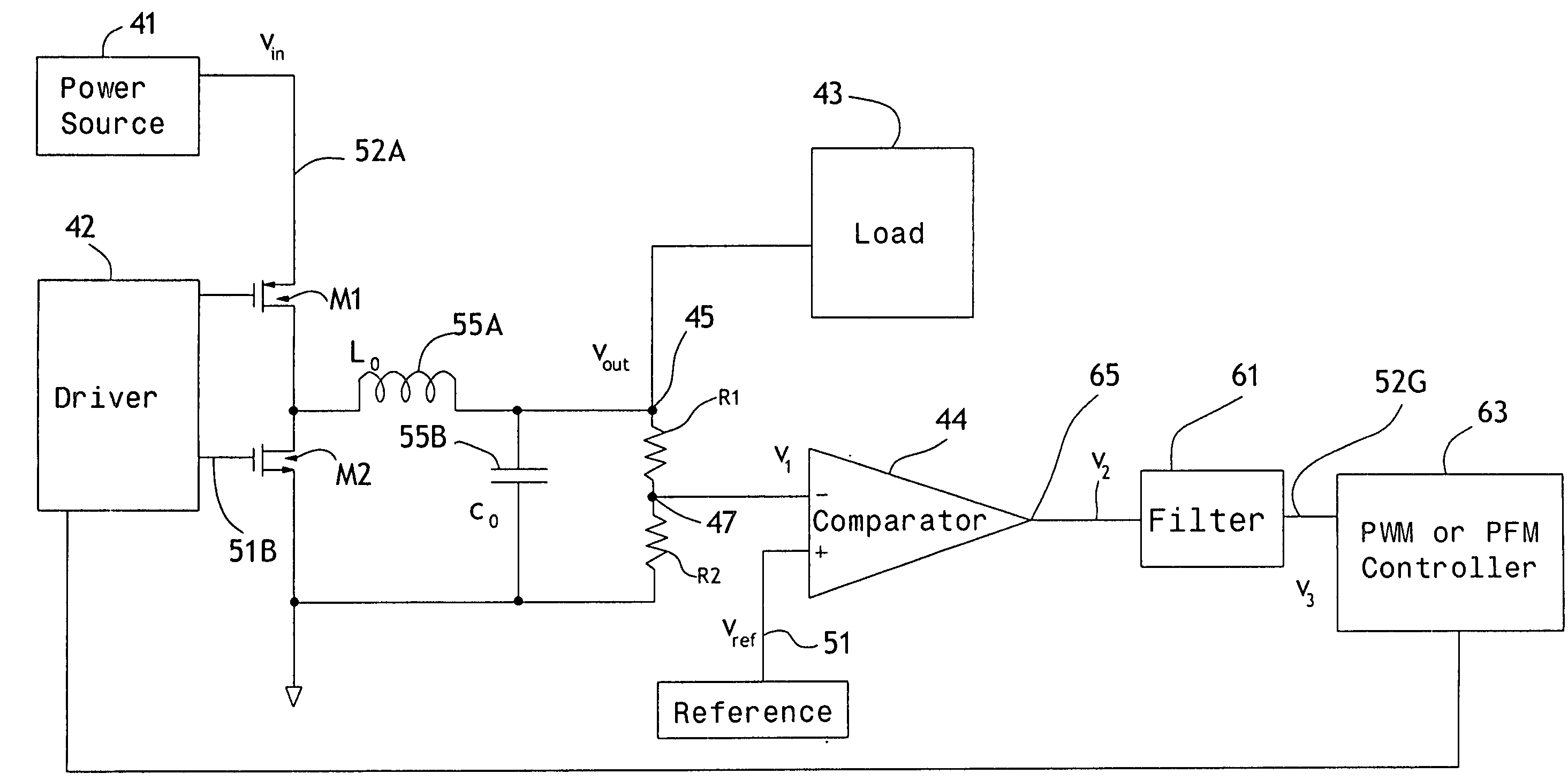 Control loop for switching power converters