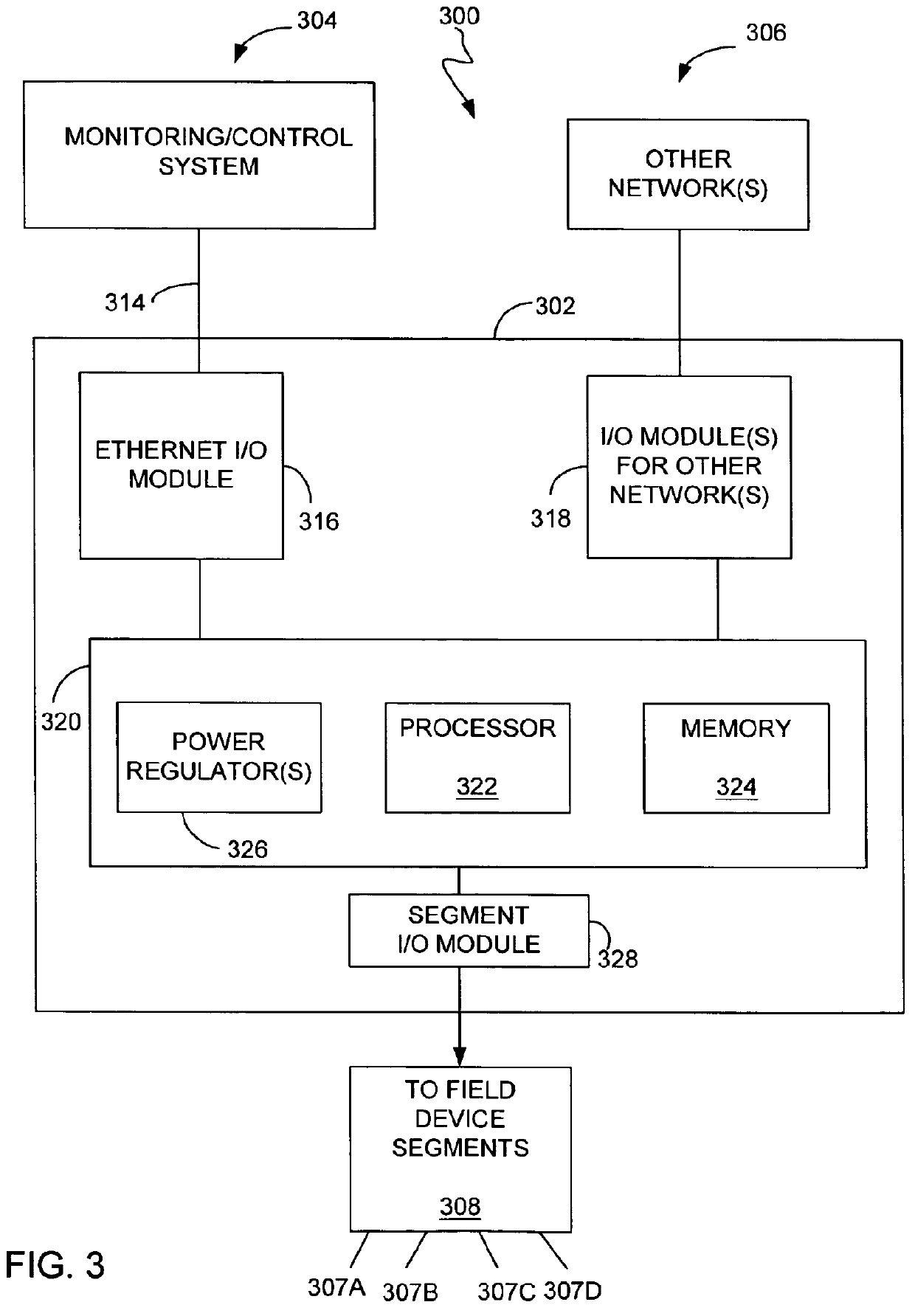 Field-based asset management device and architecture