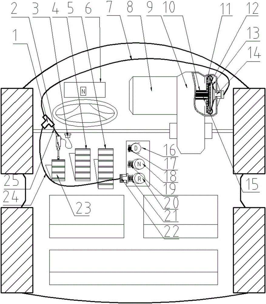 Electric vehicle gear shift control system and control method thereof