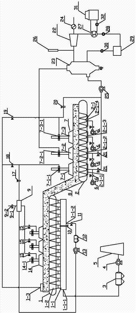 Hot air circulation sintering and sintering double-pressure waste heat utilizing system and method