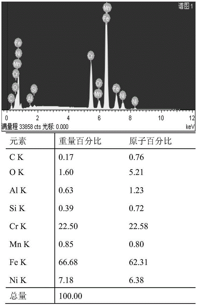 Solid phase micro-extraction fiber, and preparation method and use thereof