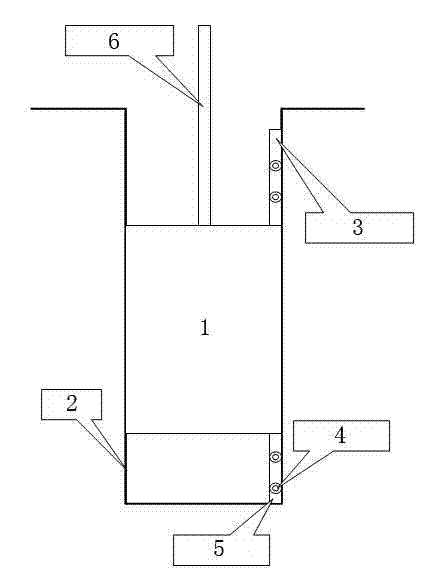 Method and device for measuring flow of gate