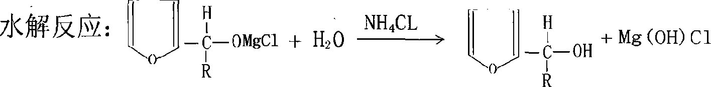 Grignard reagent synthesis reaction solvent in maltol production