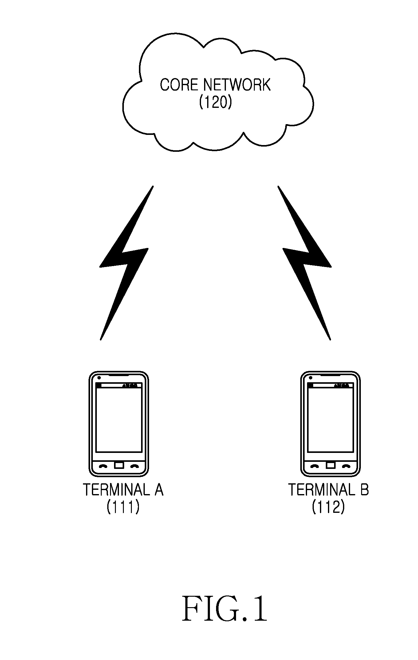 Apparatus and method for providing authorization based enhanced address book service in mobile communication system