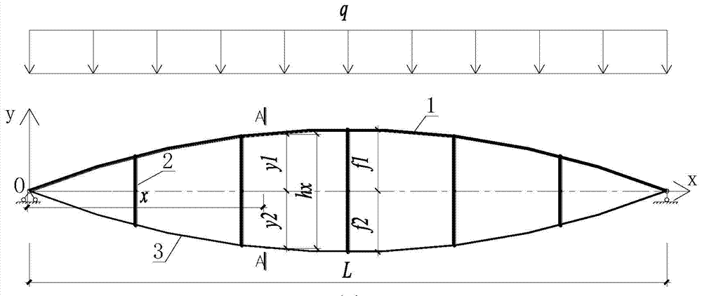 Numerical calculation method of internal force of beam string structure