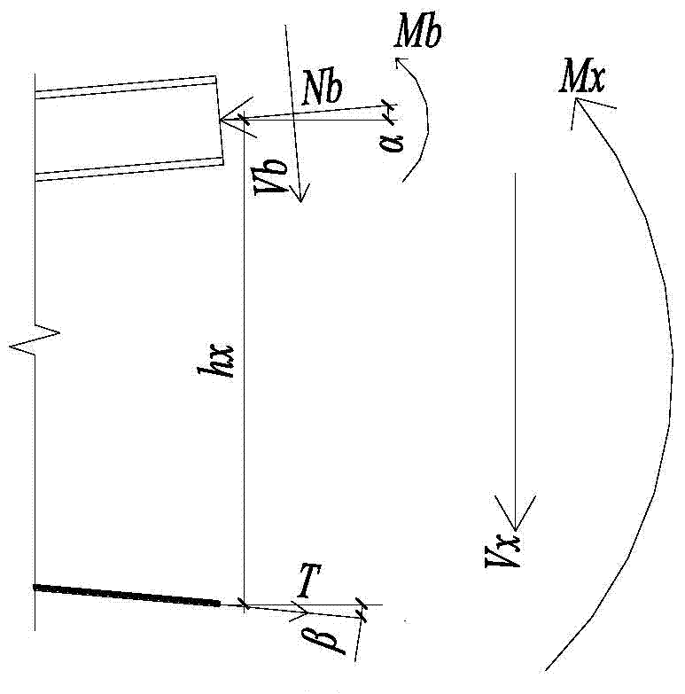 Numerical calculation method of internal force of beam string structure