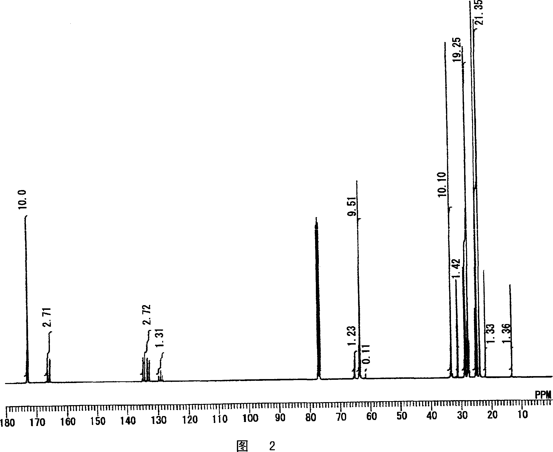 Dispersing agent, method for producing same, and pigment dispersion and ink containing such dispersing agent