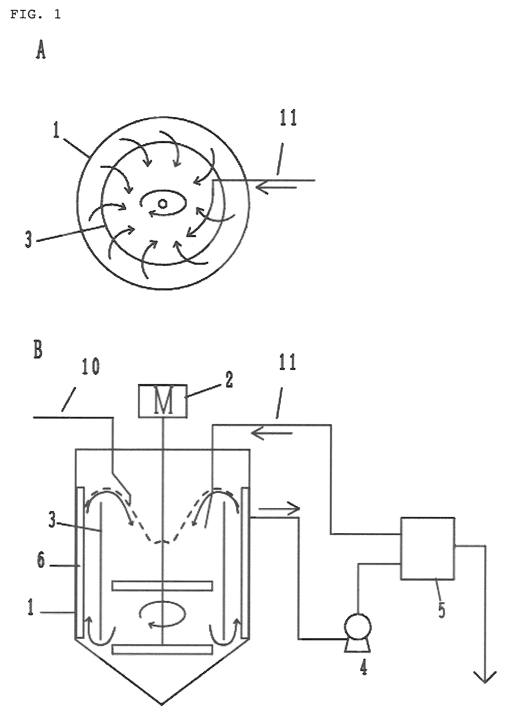 Nickel-cobalt-maganese-based compound particles and process for producing the nickel-cobalt-manganese-based compound particles, lithium composite oxide particles and process for producing the lithium composite oxide particles, and non-aqueous electrolyte secondary battery