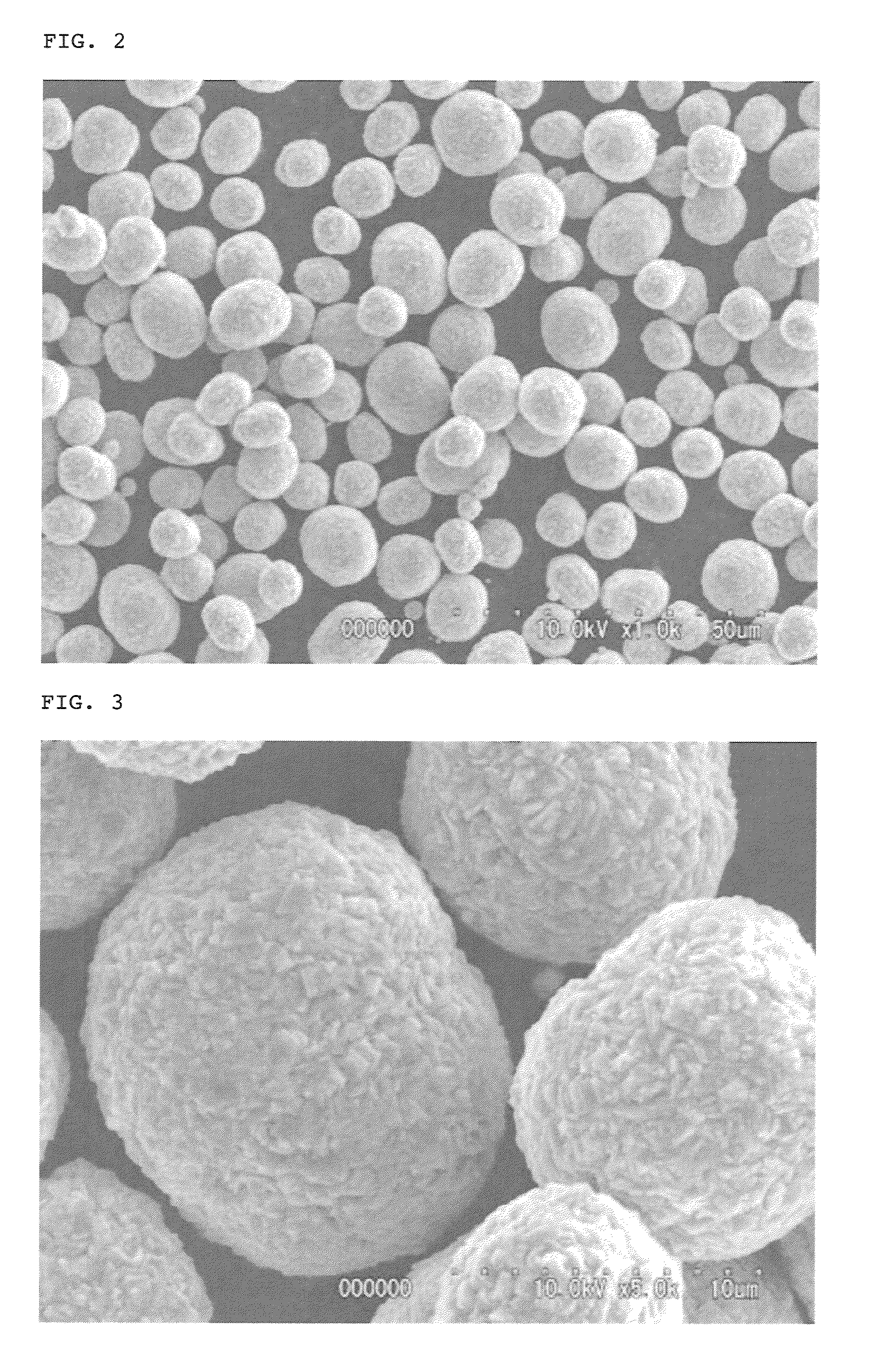 Nickel-cobalt-maganese-based compound particles and process for producing the nickel-cobalt-manganese-based compound particles, lithium composite oxide particles and process for producing the lithium composite oxide particles, and non-aqueous electrolyte secondary battery
