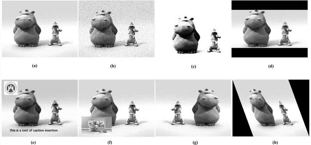 Video copy detection method based on multimodal features and tensor decomposition