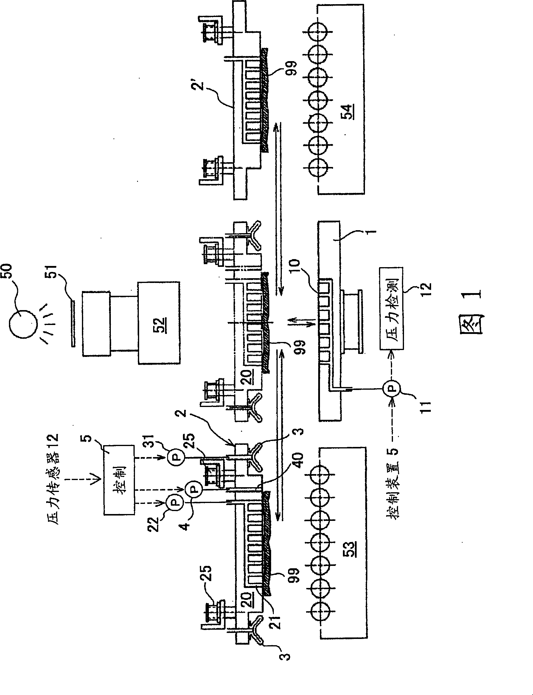 Exposure device and rectification device of baseal plate