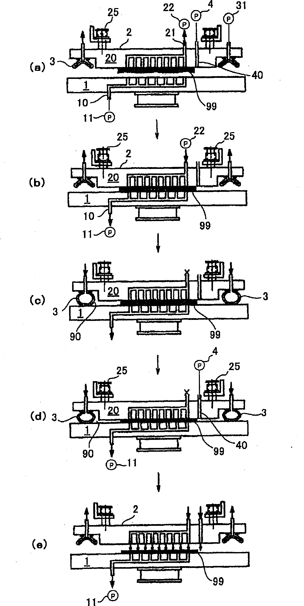 Exposure device and rectification device of baseal plate