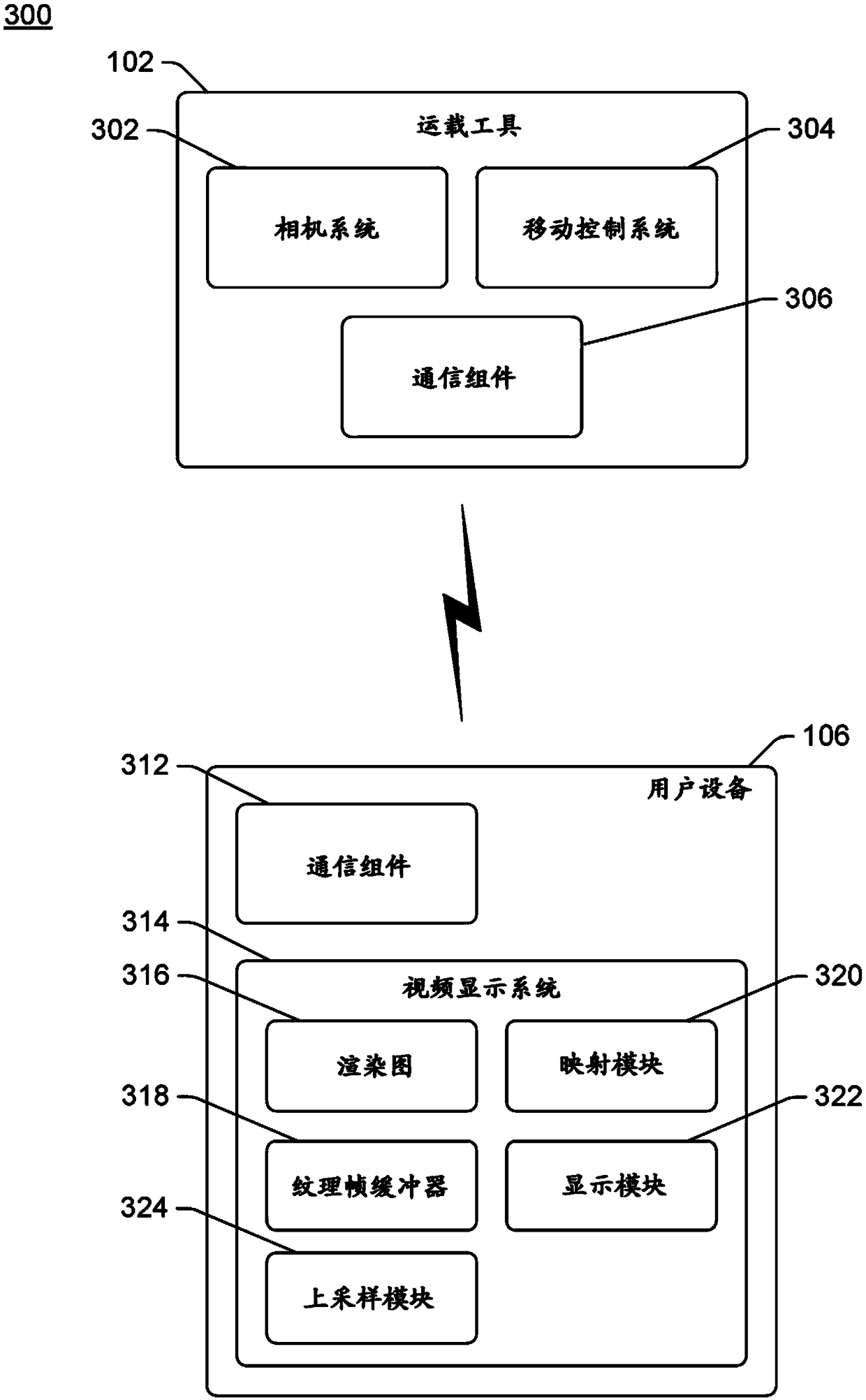 Selecting portions of vehicle-captured video to use for display