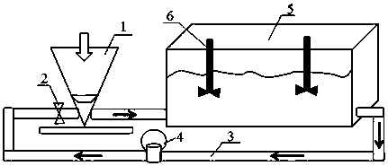 A plugging slurry for improving the pressure bearing capacity of lost formations and its preparation method