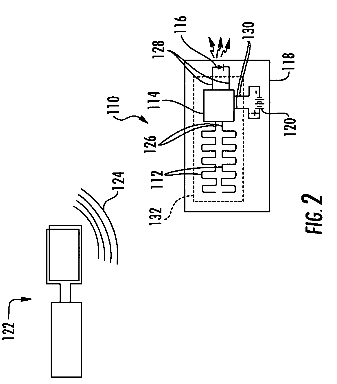 Passive RFID elements having visual indicators