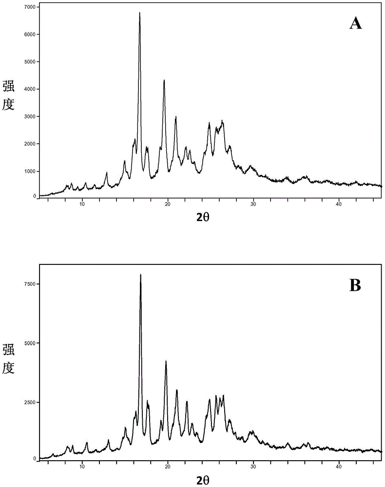 Crystal forms A, H and I of barrack gefitinib phosphate and preparation methods thereof