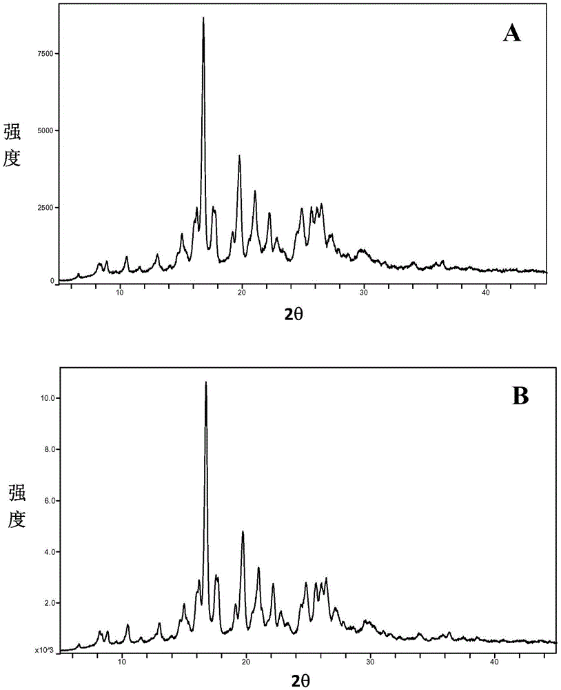 Crystal forms A, H and I of barrack gefitinib phosphate and preparation methods thereof