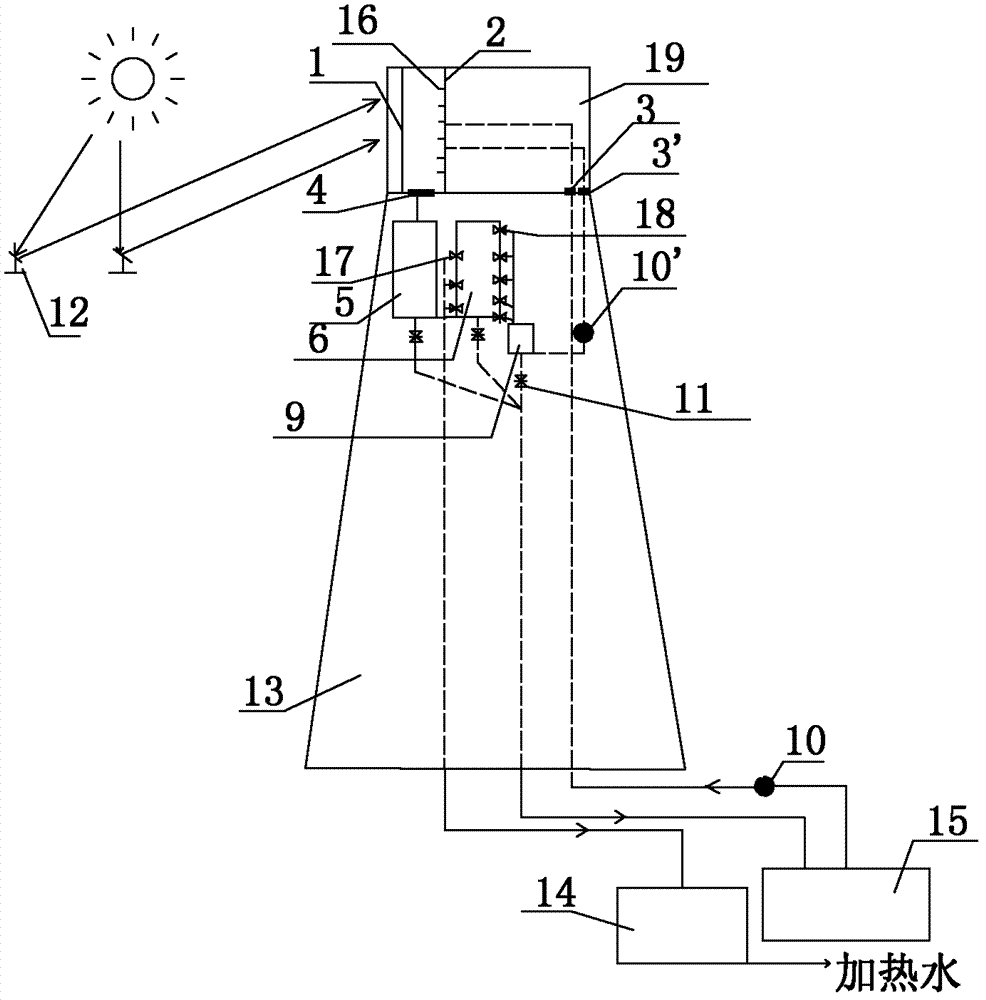 Fuse salt jet impinging heat dump