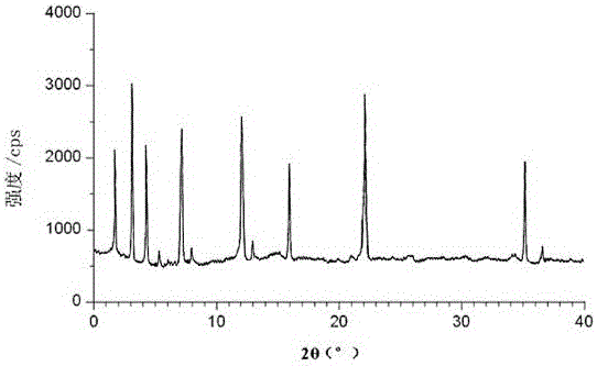 Method for preparing medicine ceftibuten crystal compound for treating surgical infection