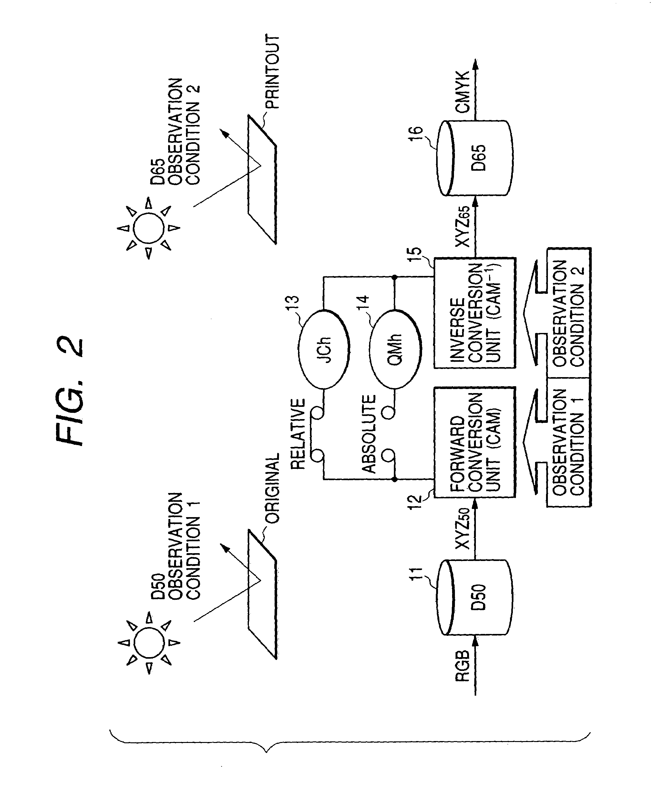 Image processing method and apparatus