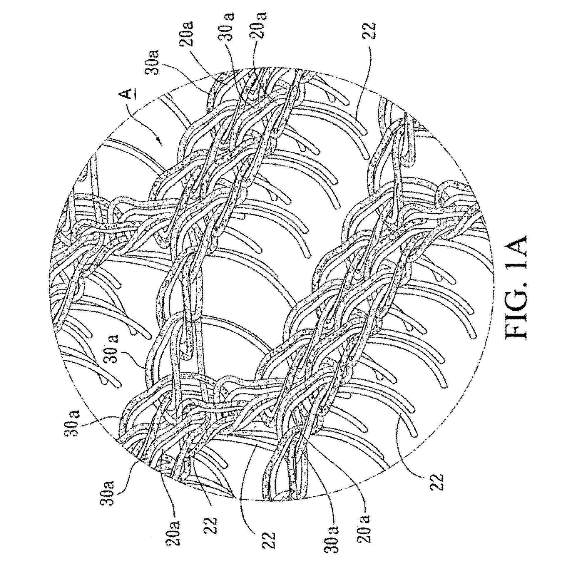 Multi-Layer Pad Structure through Needle Punching Working Procedure