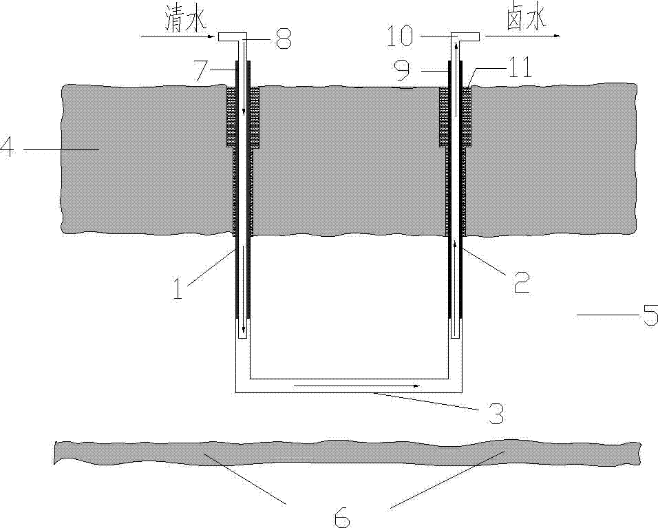 Double-vertical shaft horizontal butt joint salt cavern deposit construction method