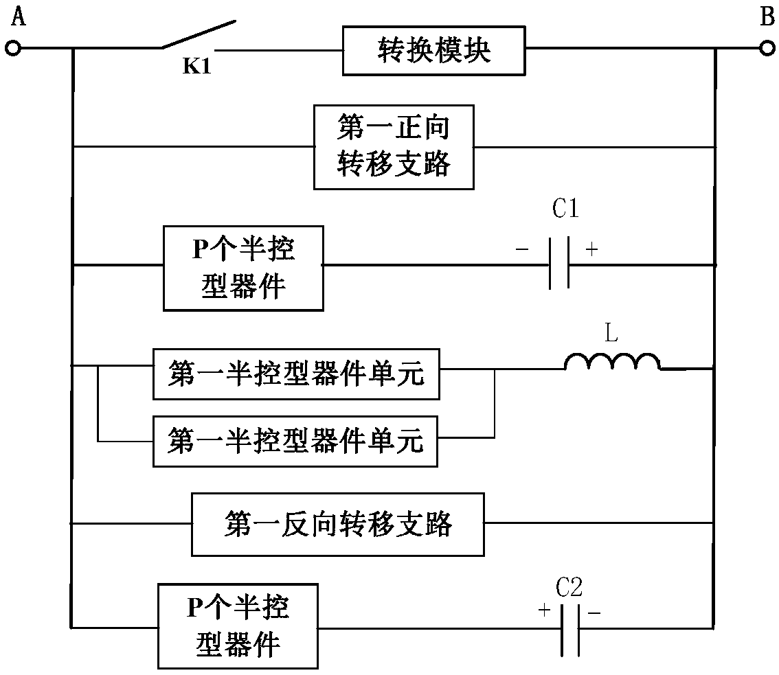 DC limiter and synergic control method of same and DC circuit breaker